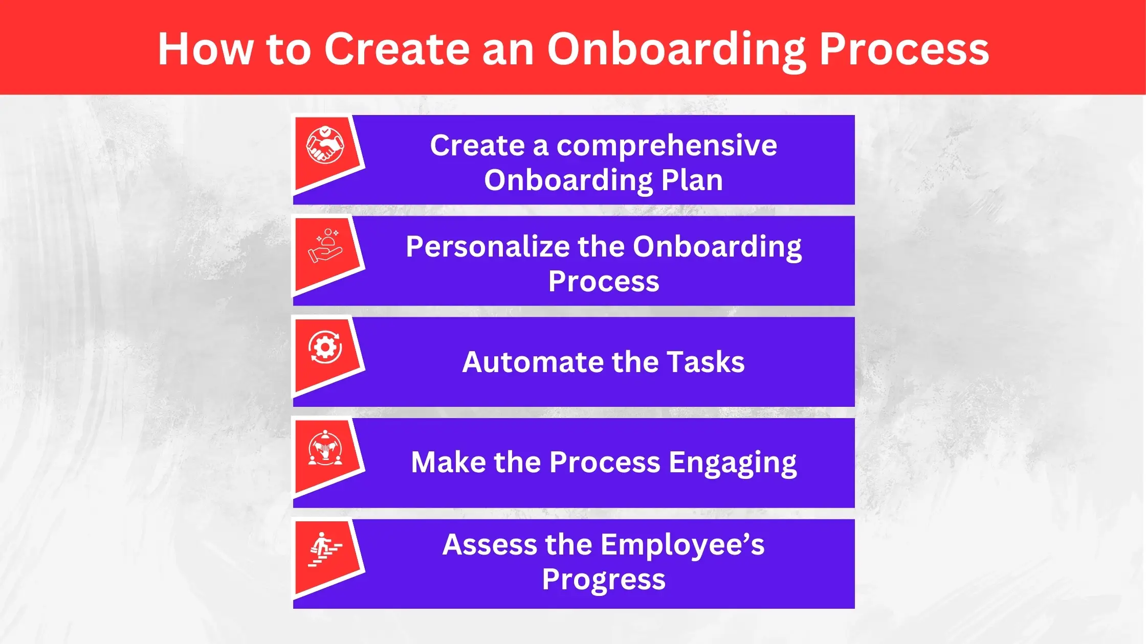 How to Create an Onboarding Process